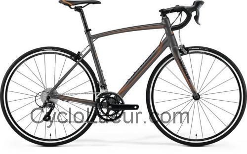 Merida Ride 100 fiche technique et avis
